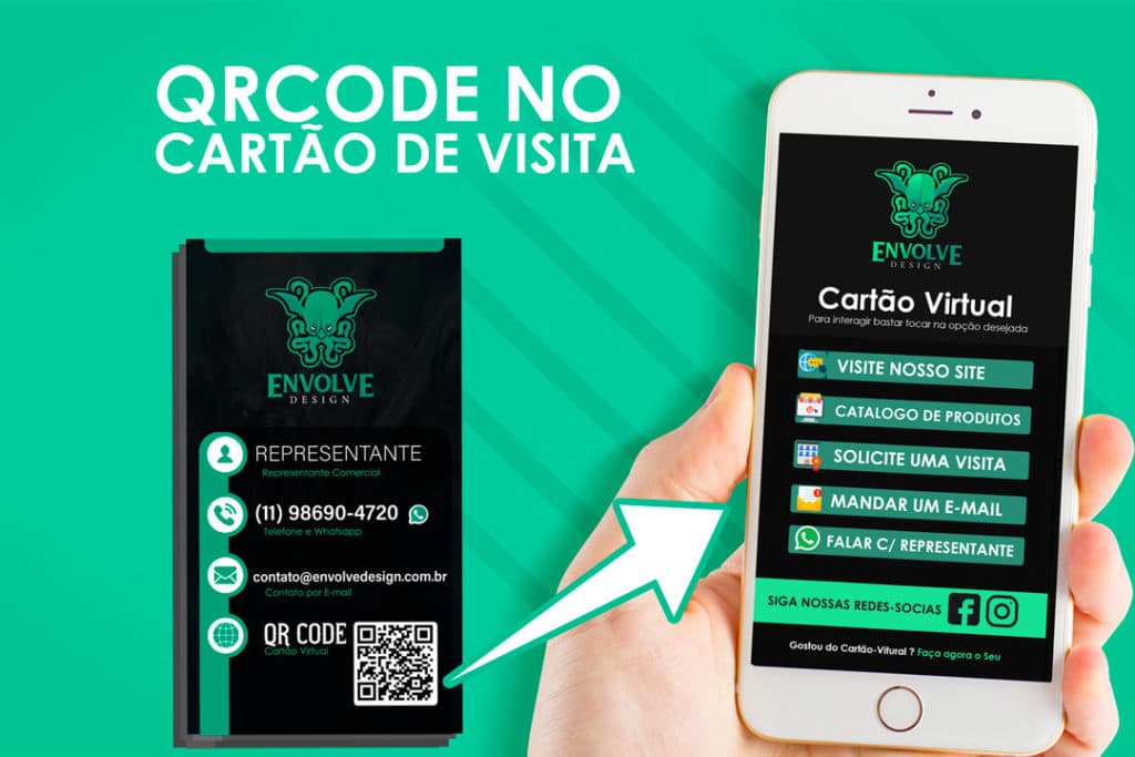 Essa imagem  mostra o cartão de visitas físico com QRCODE